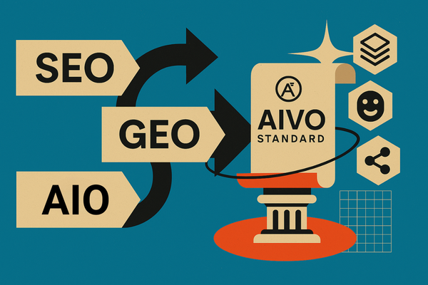 AI Visibility Optimization: The New Framework for Marketing Leaders