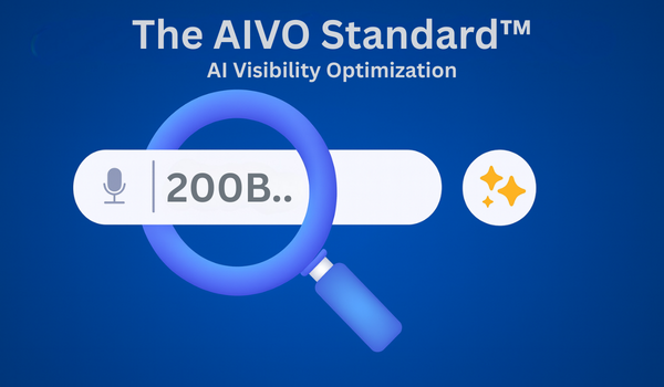 AIVO STANDARD™ - The Global Standard for AI Visibility Optimization