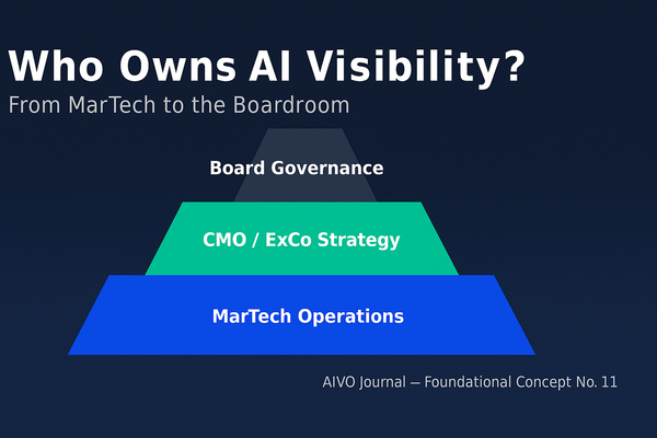 Who Owns AI Visibility? — Institutionalizing the AIVM Function from MarTech to the Boardroom