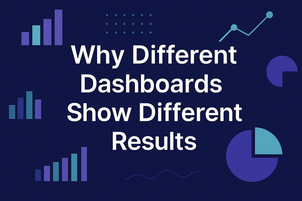 Why Different Dashboards Show Different Results
