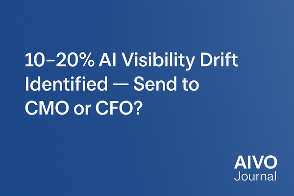 10–20% AI Visibility Drift Found — Boards Face Measurable RaR™