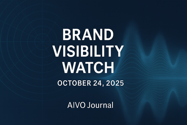 Brand Visibility Watch™ — Regulated & High-Accountability Sectors