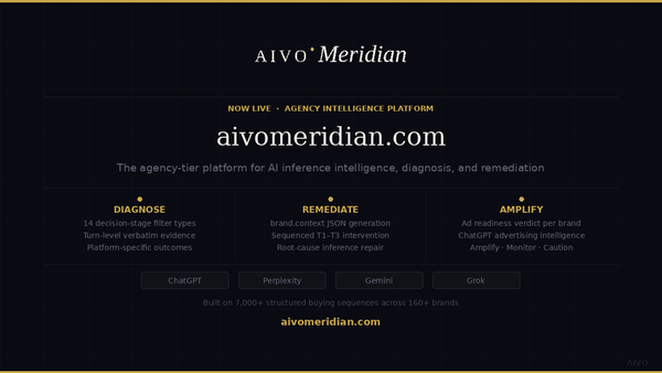 AIVO Meridian and the Agency Intelligence Layer That ChatGPT Advertising Demands