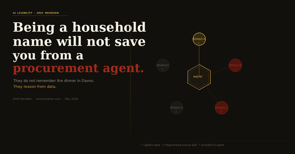 Being a household name will not save you from a procurement agent
