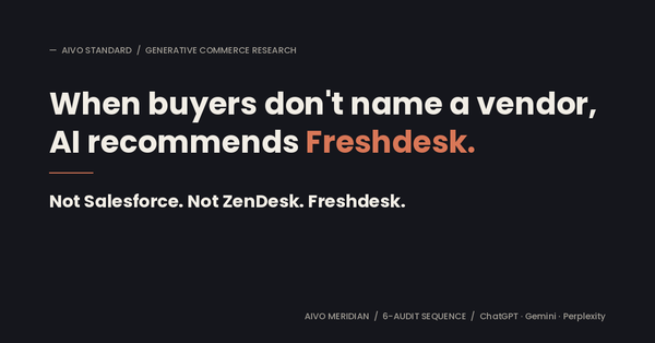 Why Freshdesk Wins When Buyers Don't Name a Vendor (And What That Says About AI Recommendations)