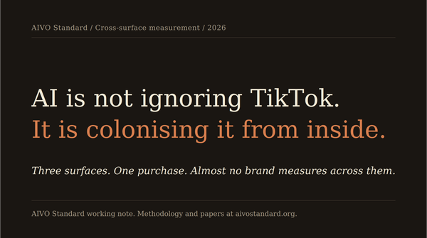 AI isn’t ignoring TikTok. It’s colonising it from the inside.