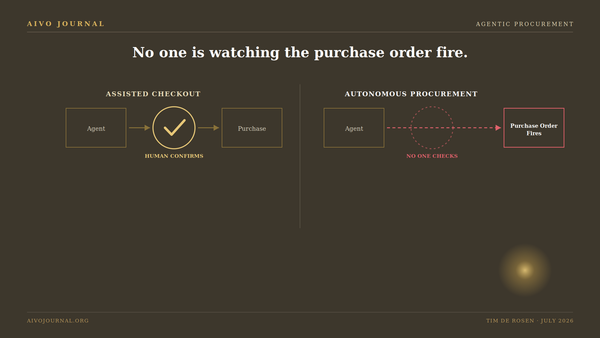 No One Is Watching the Purchase Order Fire