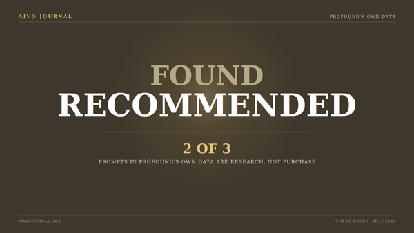 Profound's Own Report Proves the Wrong Point
