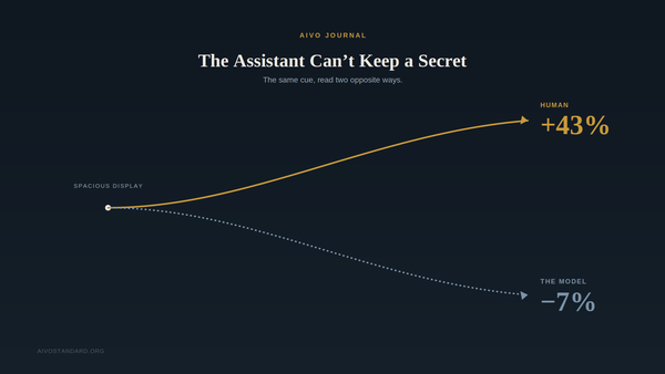 The Assistant Can't Keep a Secret