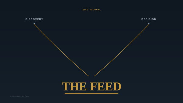 The Feed Is Becoming the Decision