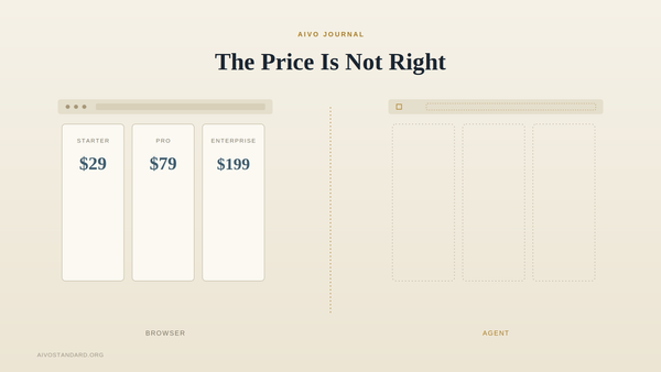 The Price Is Not Right