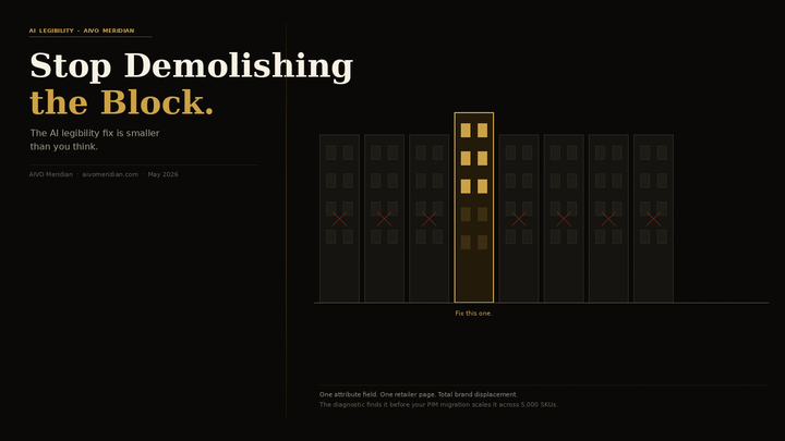 Stop Demolishing the Block. The AI Legibility Fix Is Smaller Than You Think.