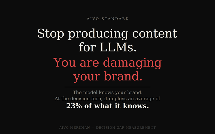 Stop producing content for LLMs. You are damaging your brand.