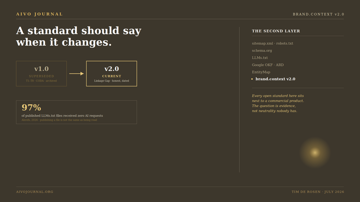 A Standard Should Say When It Changes
