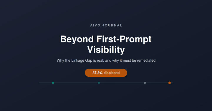 Beyond The First-Prompt