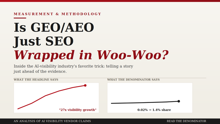 Reading GEO Vendor Claims: A Buyer's Guide to the Numbers