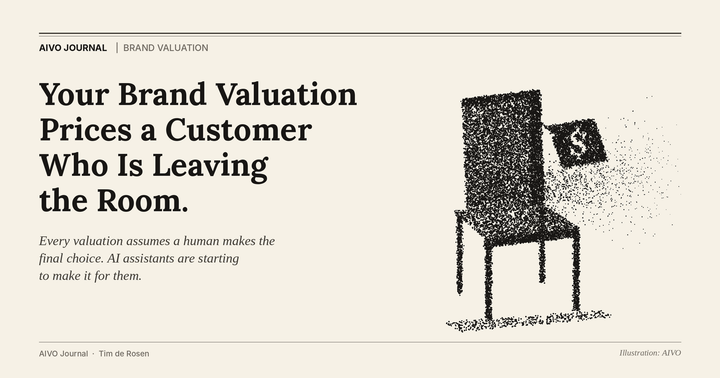 Your Brand Valuation Prices a Customer Who Is Leaving the Room