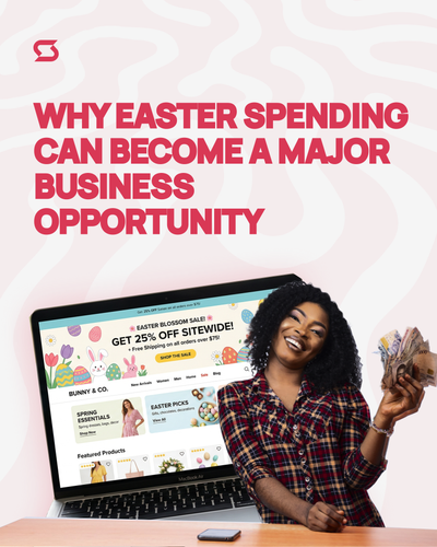 Why Easter Spending Can Become a Major Business Opportunity