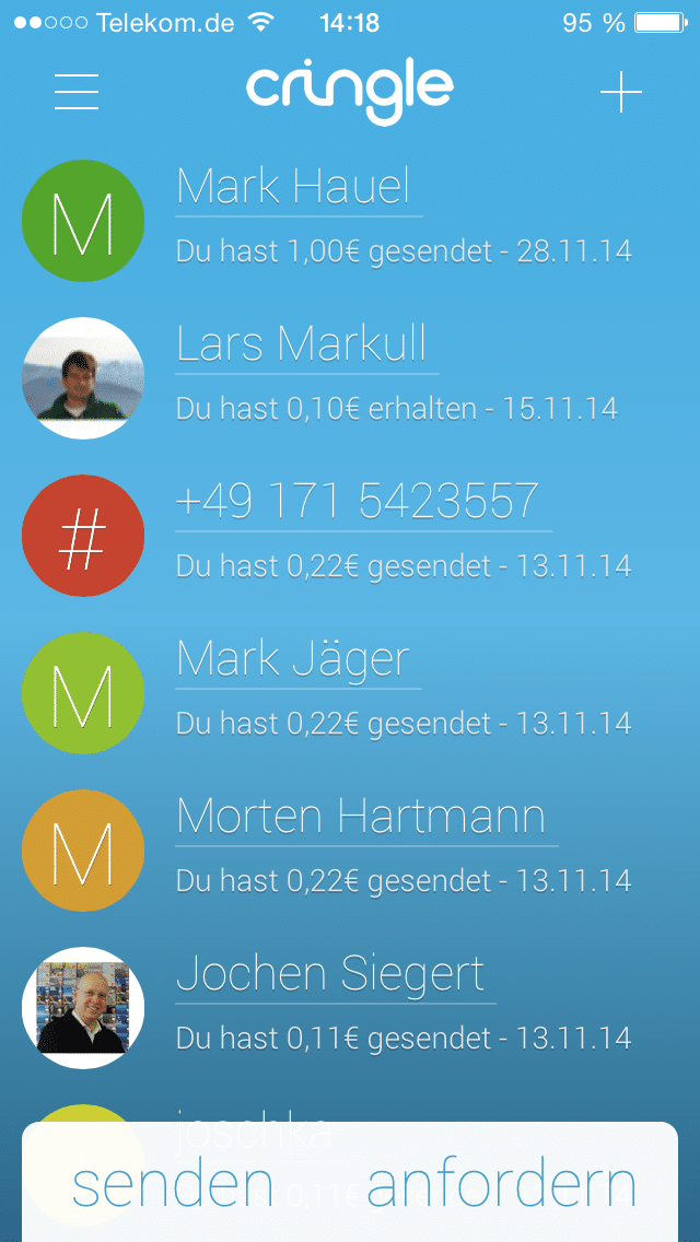 Cringle Transaktionshistorie