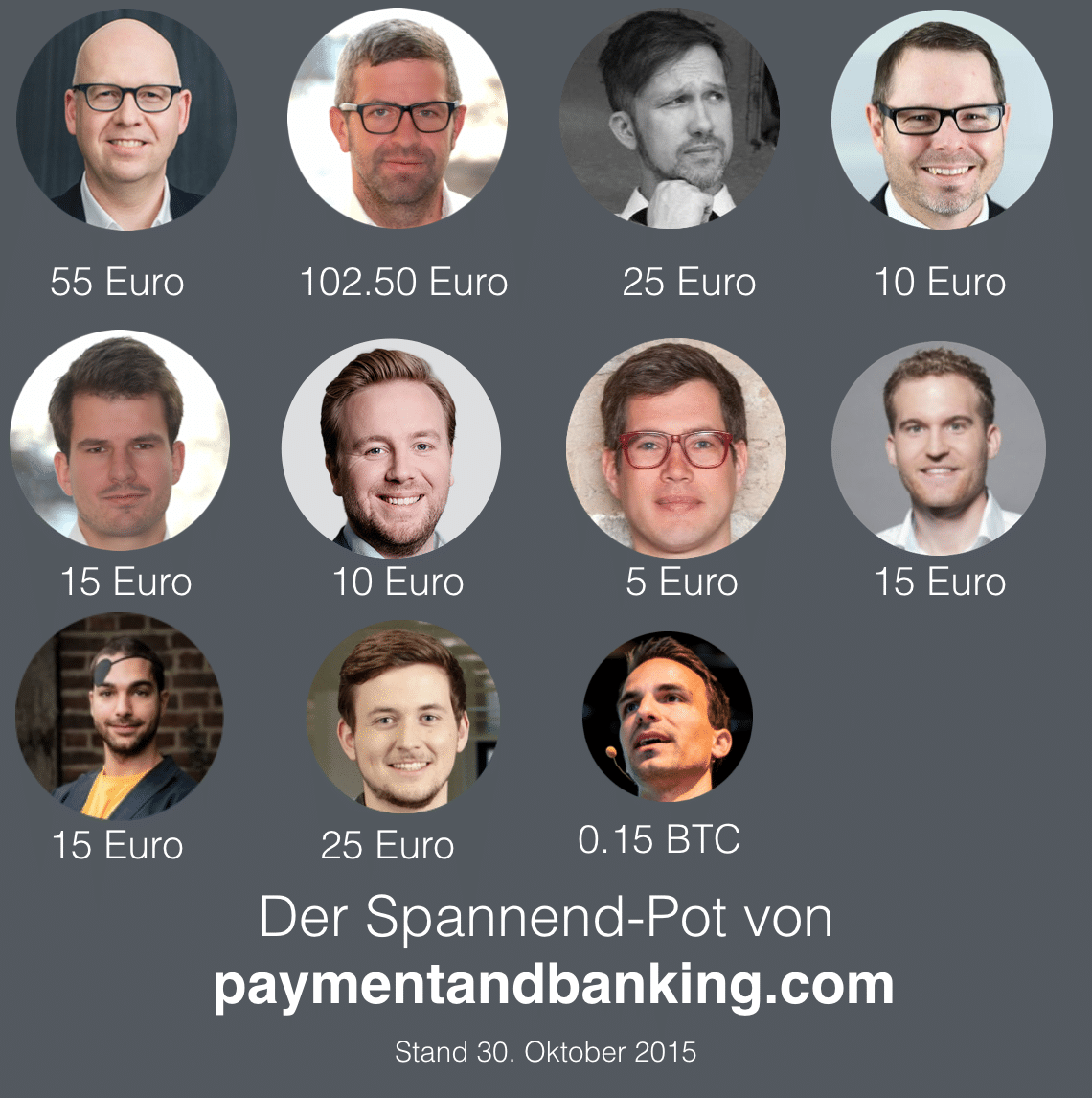 Spannend-Pott