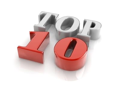 Top 10 Artikel