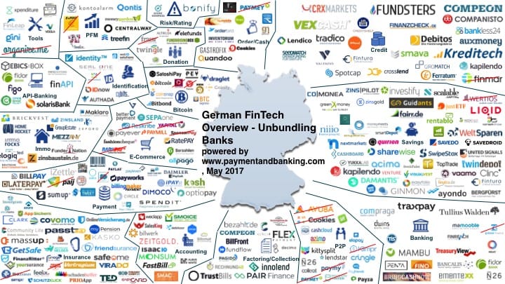 German FinTech Overview unbundling banks -active or not