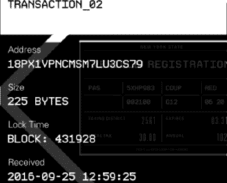 Eine Einführung in Blockchain
