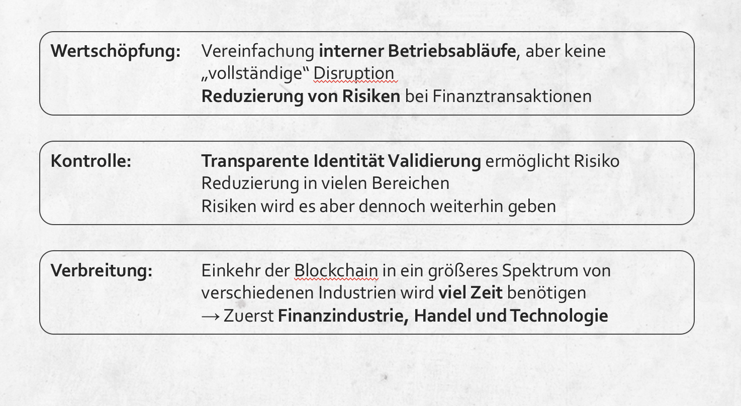Blockchain Kompass
