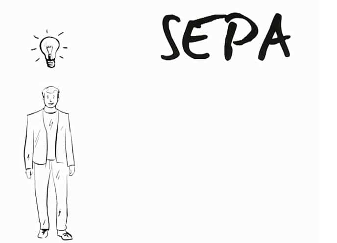 SCT Inst, CSM und TIPS – Was bedeutet das gleich nochmal?