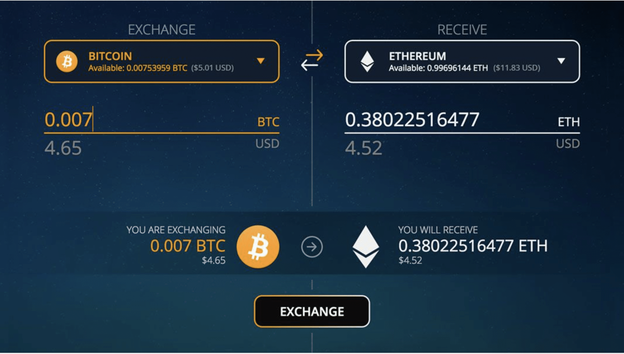 Exchanges - das Einfallstor zu Cryptowelt