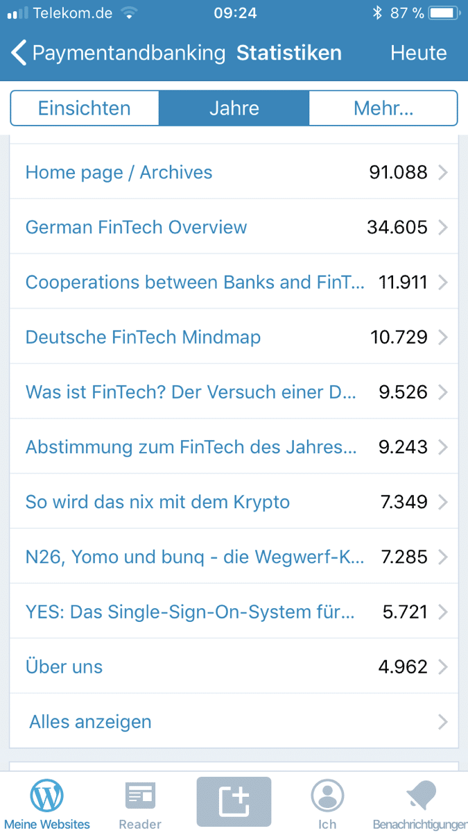2017 in Zahlen - ein großer Dank an Euch alle