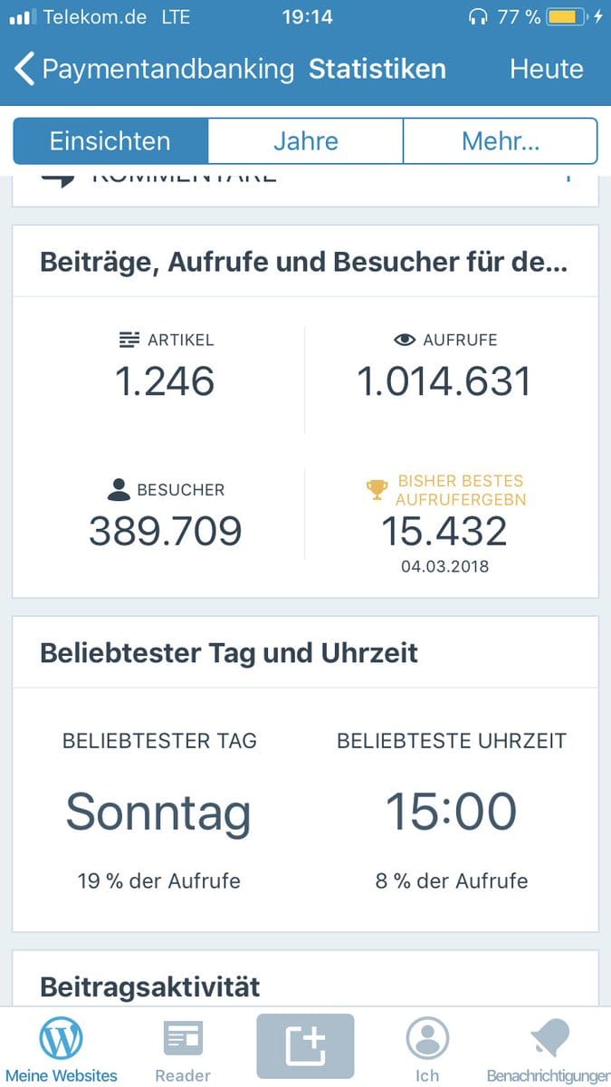 Eilmeldung: Hat Jemand 1 Mio Leser gesagt?