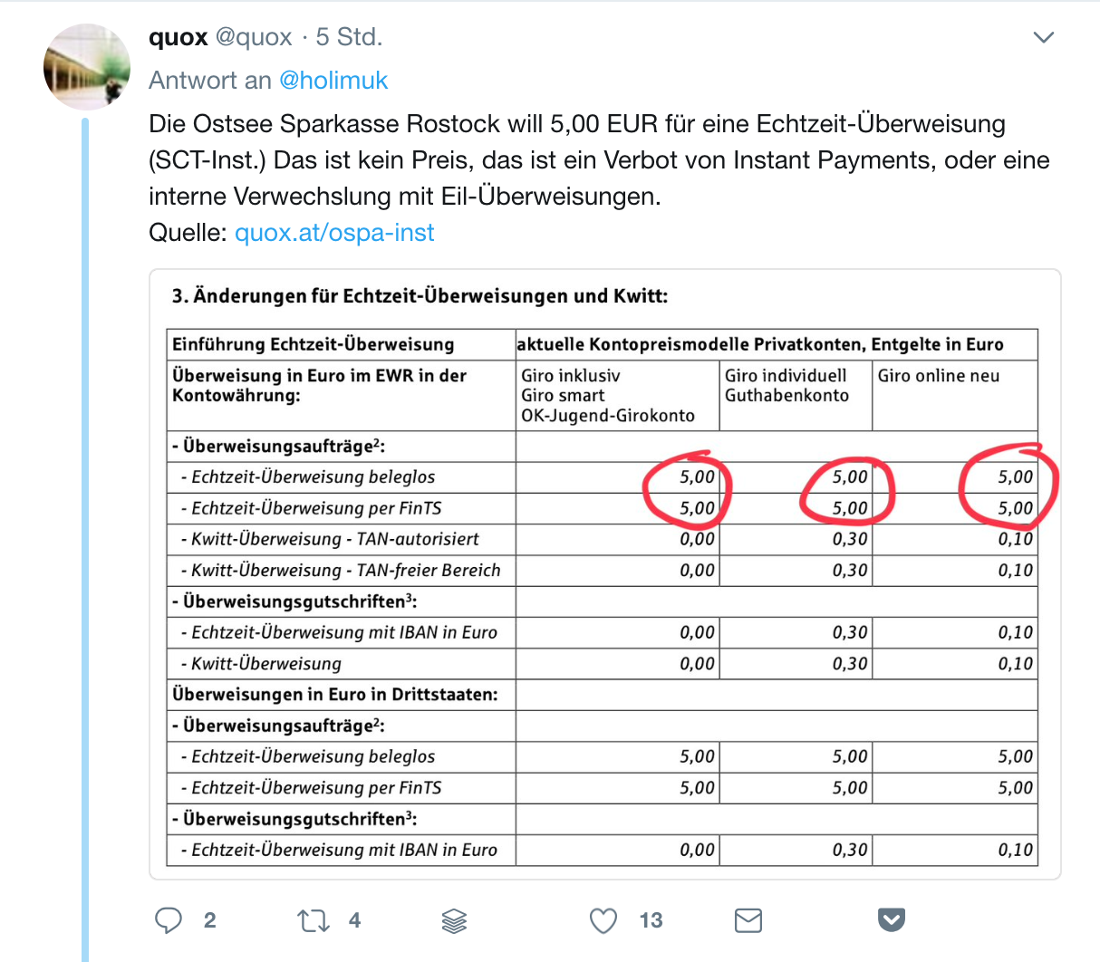 Instant Payment - Produkt oder notwendiges Update der Systeme?