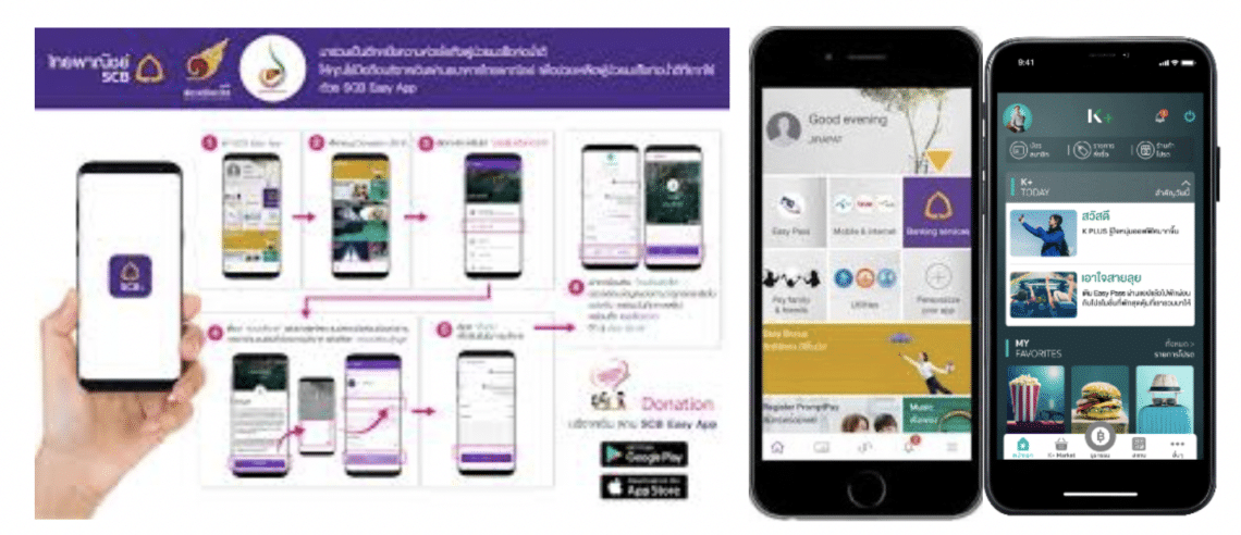 Thailand Weg in eine bargeldlose Gesellschaft