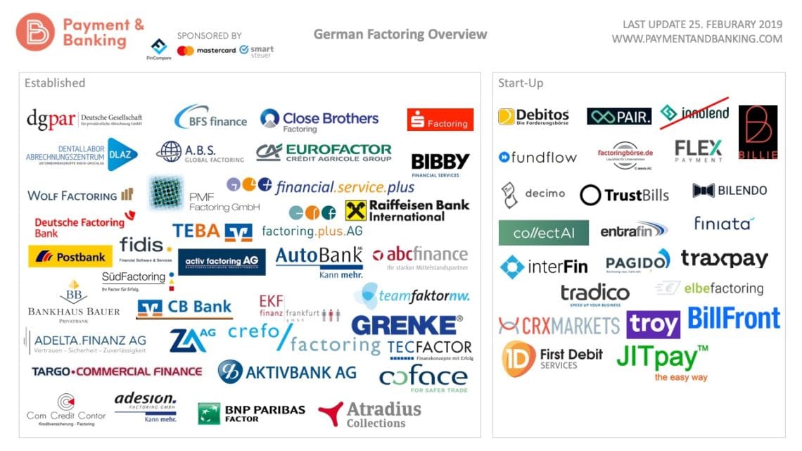German Factoring Overview_25.02.2019