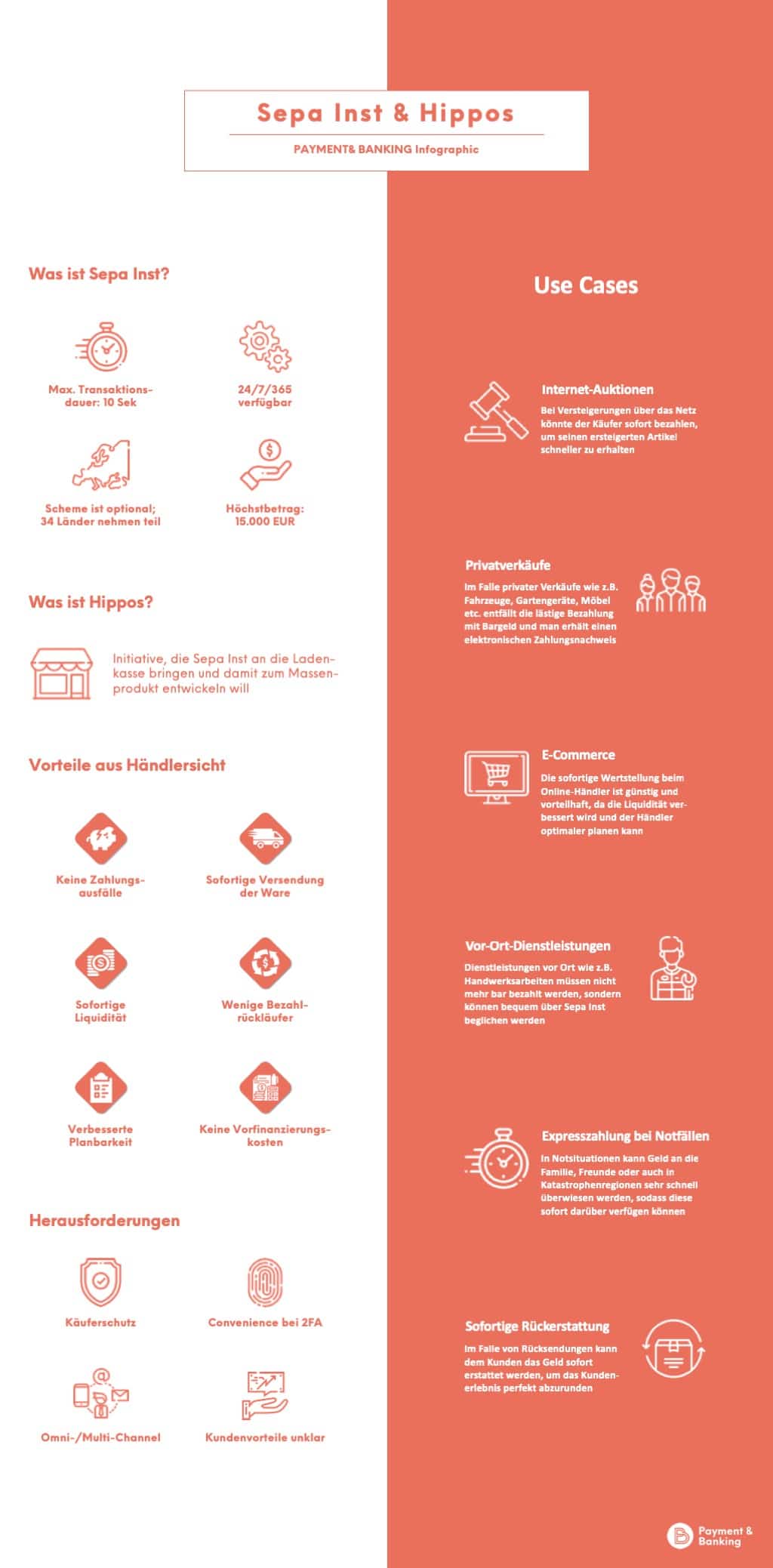 HIPPOS und Sepa Inst Infografik
