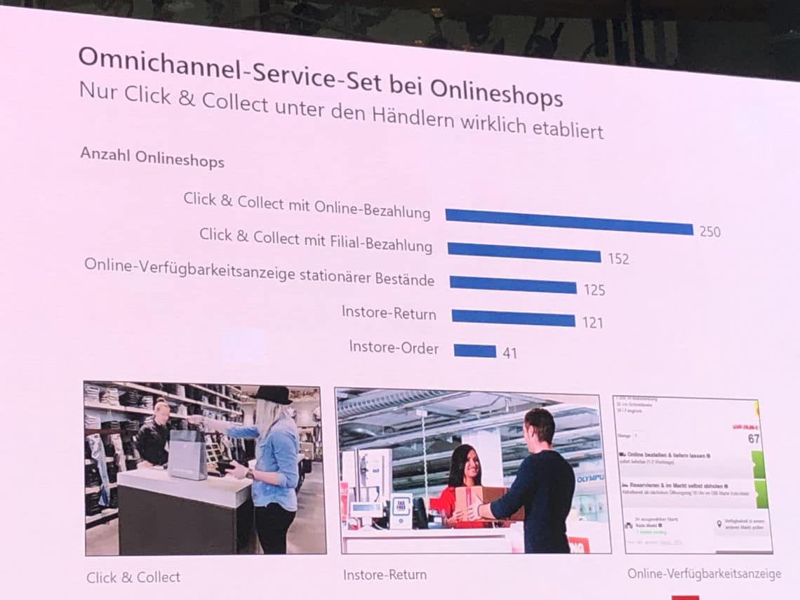 Kurzanalyse der frischen Payment-Zahlen beim EHI Kartenkongress 2019