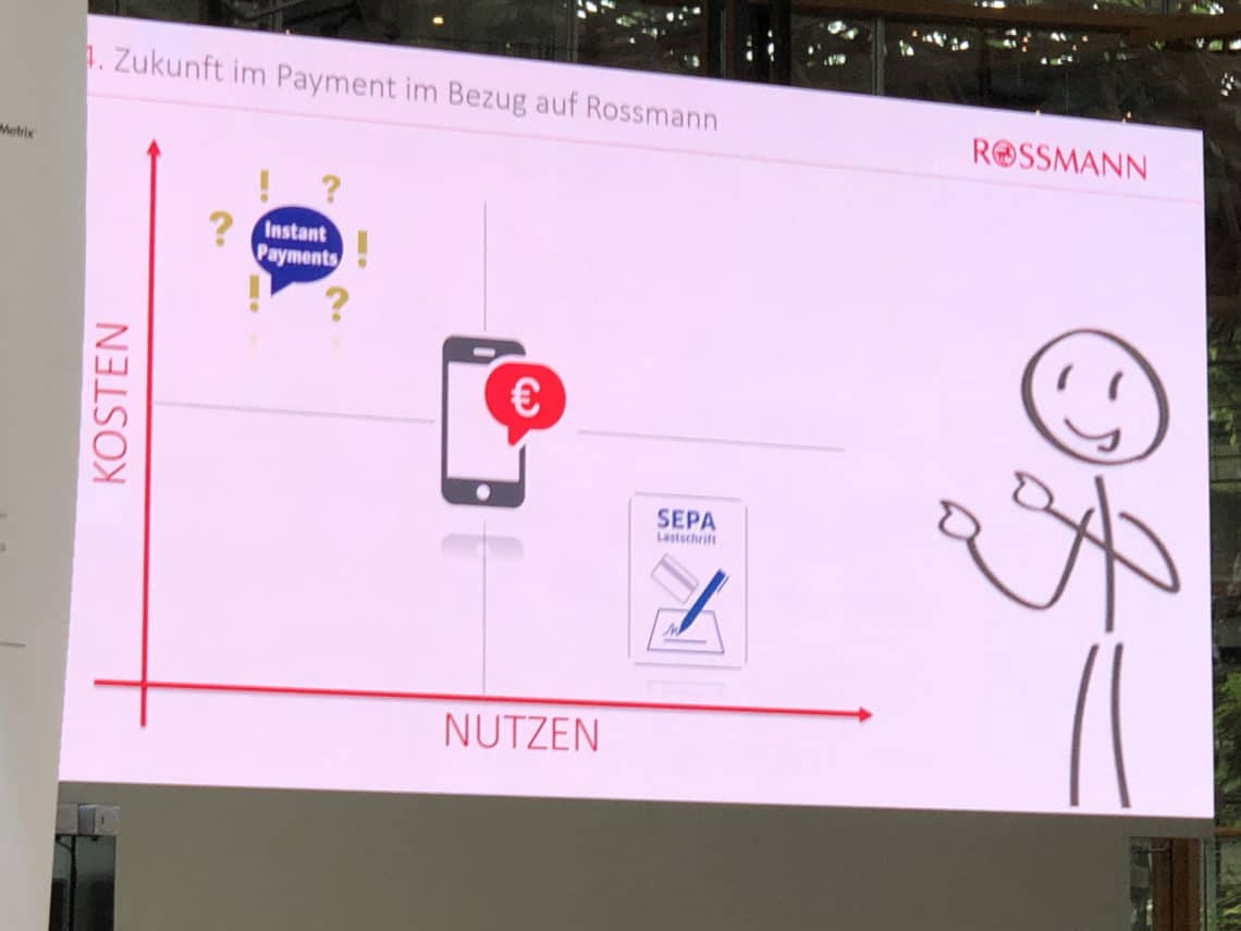 Kurzanalyse der frischen Payment-Zahlen beim EHI Kartenkongress 2019