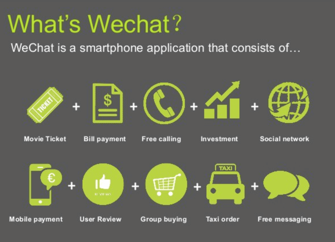 Was oder wer wird die Super-App in Europa? 