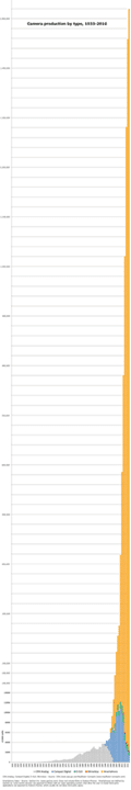 Studie von Google und den Sparkassen: Ein Armutszeugnis / Study by Google and the savings banks: An evidence of incapacity