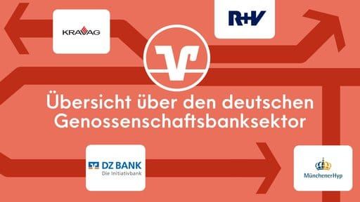So ist der Genossenschaftssektor organisiert