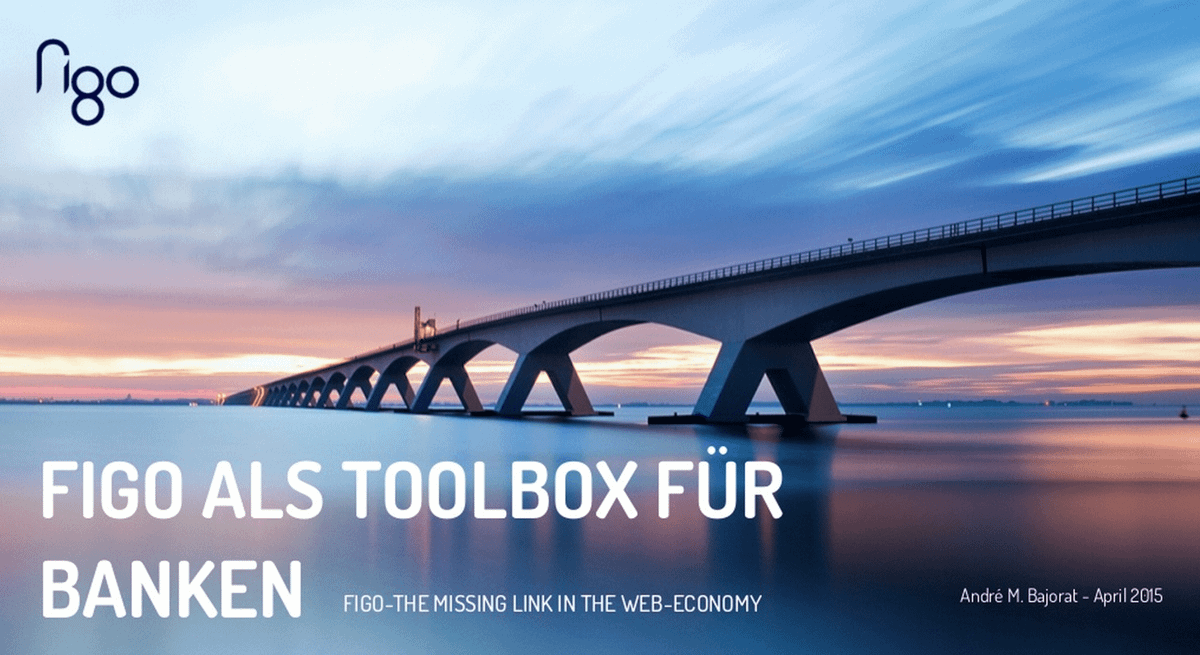 Werbung: figo als Toolbox für Banken
