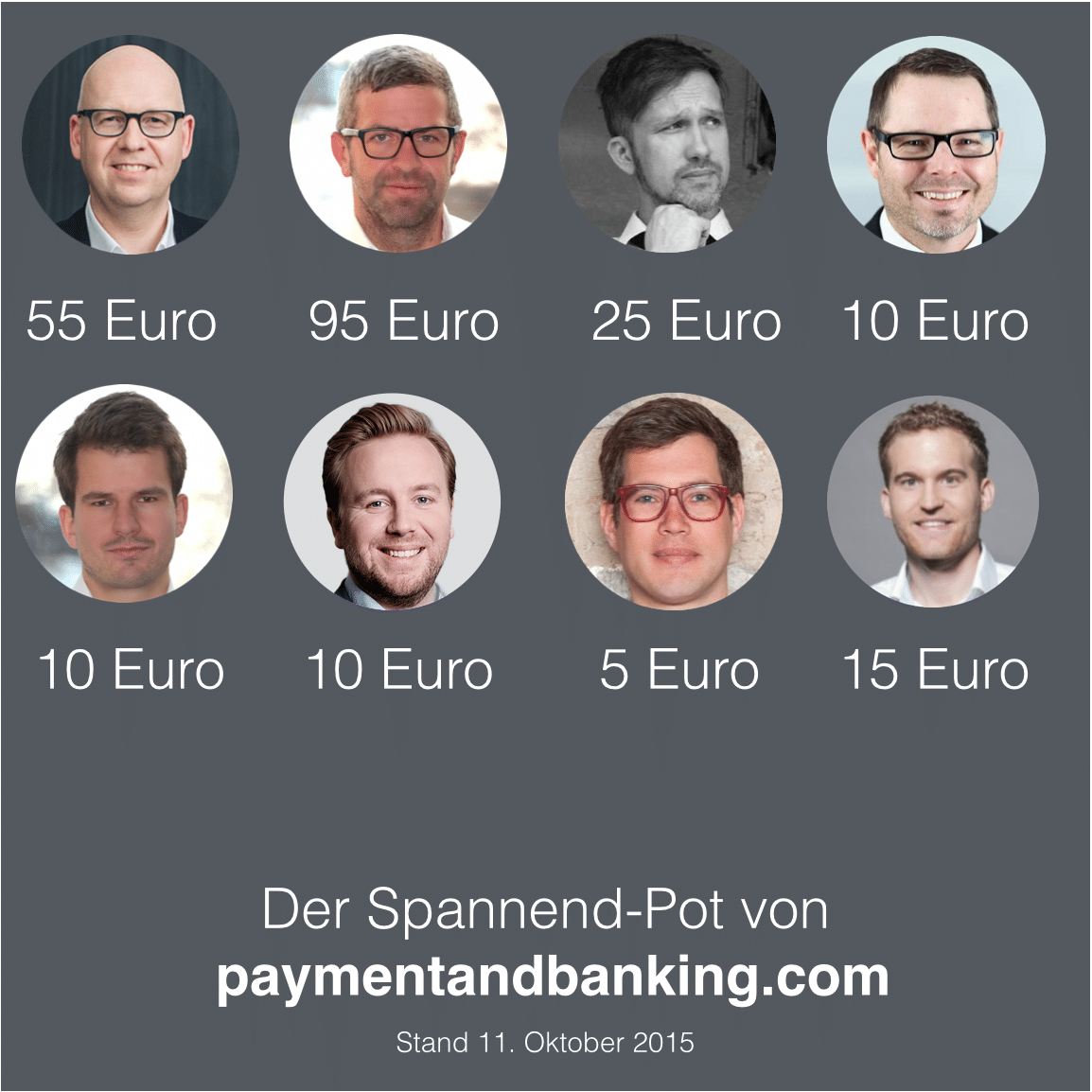 Der SPANNEND – POTT – Update 30.10.2015 – 277.50 Euro + 0,15BTC