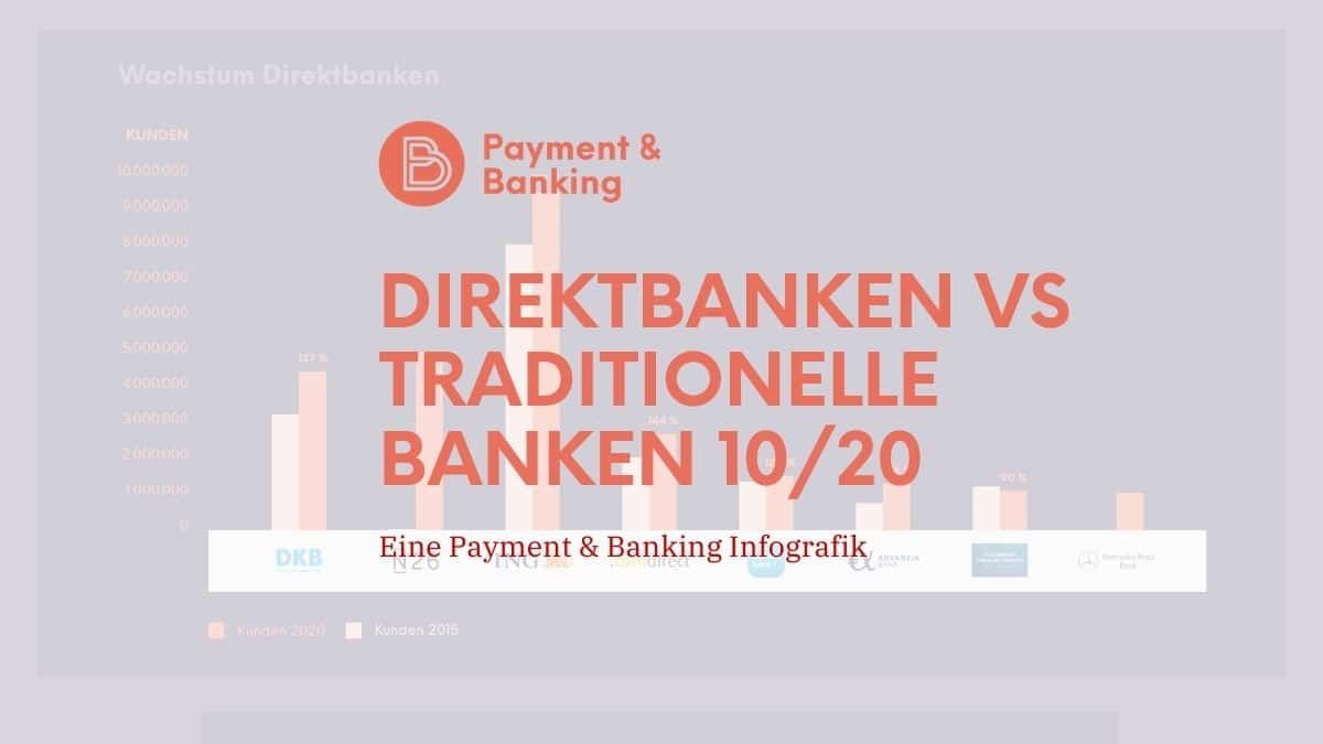 Vergleich Direktbanken, traditionelle Banken