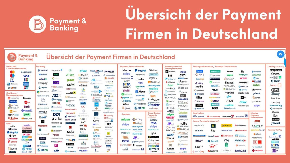 Payment Firmen in Deutschland