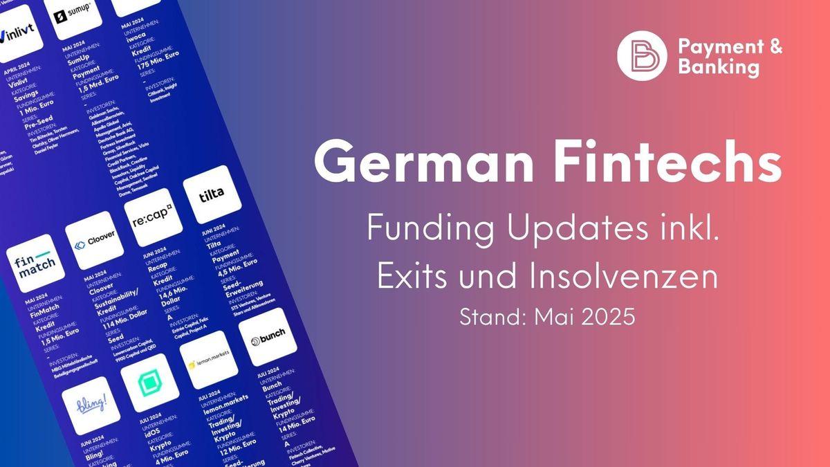 Infografik zu Finanzierungsrunden, Exits und Insolvenzen deutscher Fintechs 2024