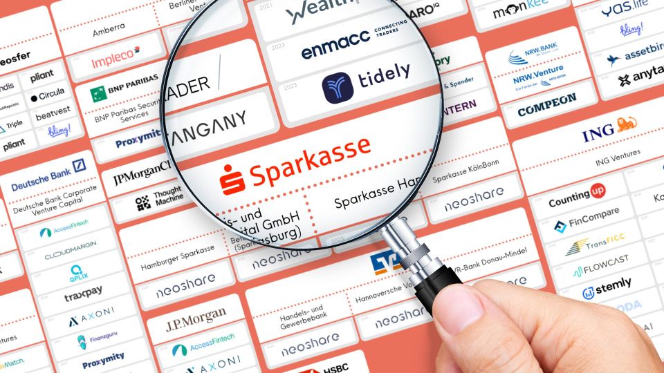 Deutsche Banken finanzierten 2025 hauptsächlich KI und Krypto