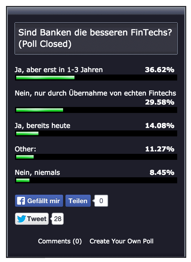 Ergebnis: Sind Banken die besseren FinTechs? Nein, noch nicht..