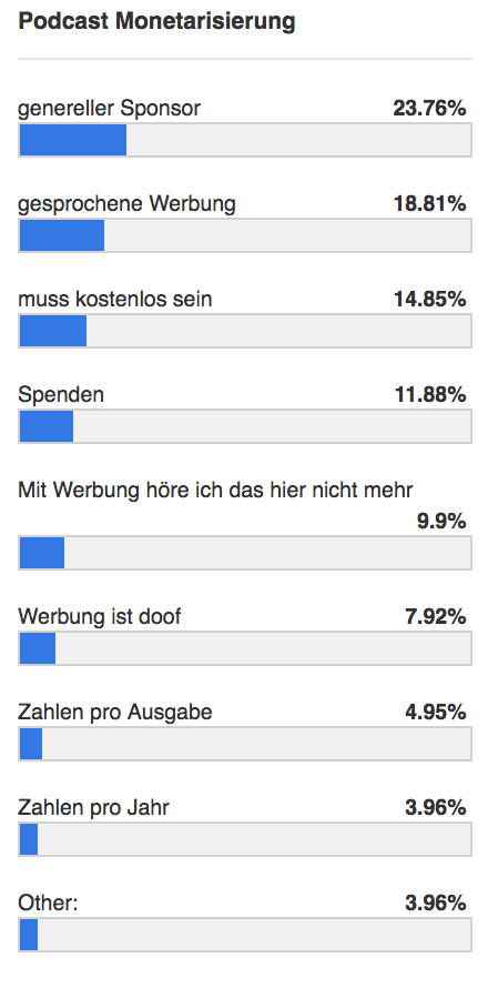 Ein Sponsor also… dann mal her mit den Angeboten
