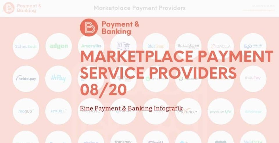 Marketplace Payment Service Providers